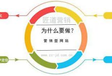 做好网站推广应该从下面几个方面做起-松江域名主机网站